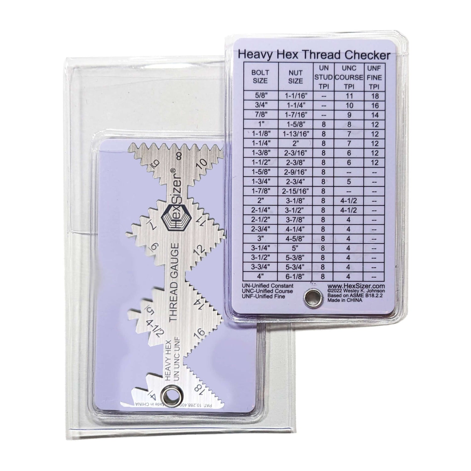 Thread Gauges