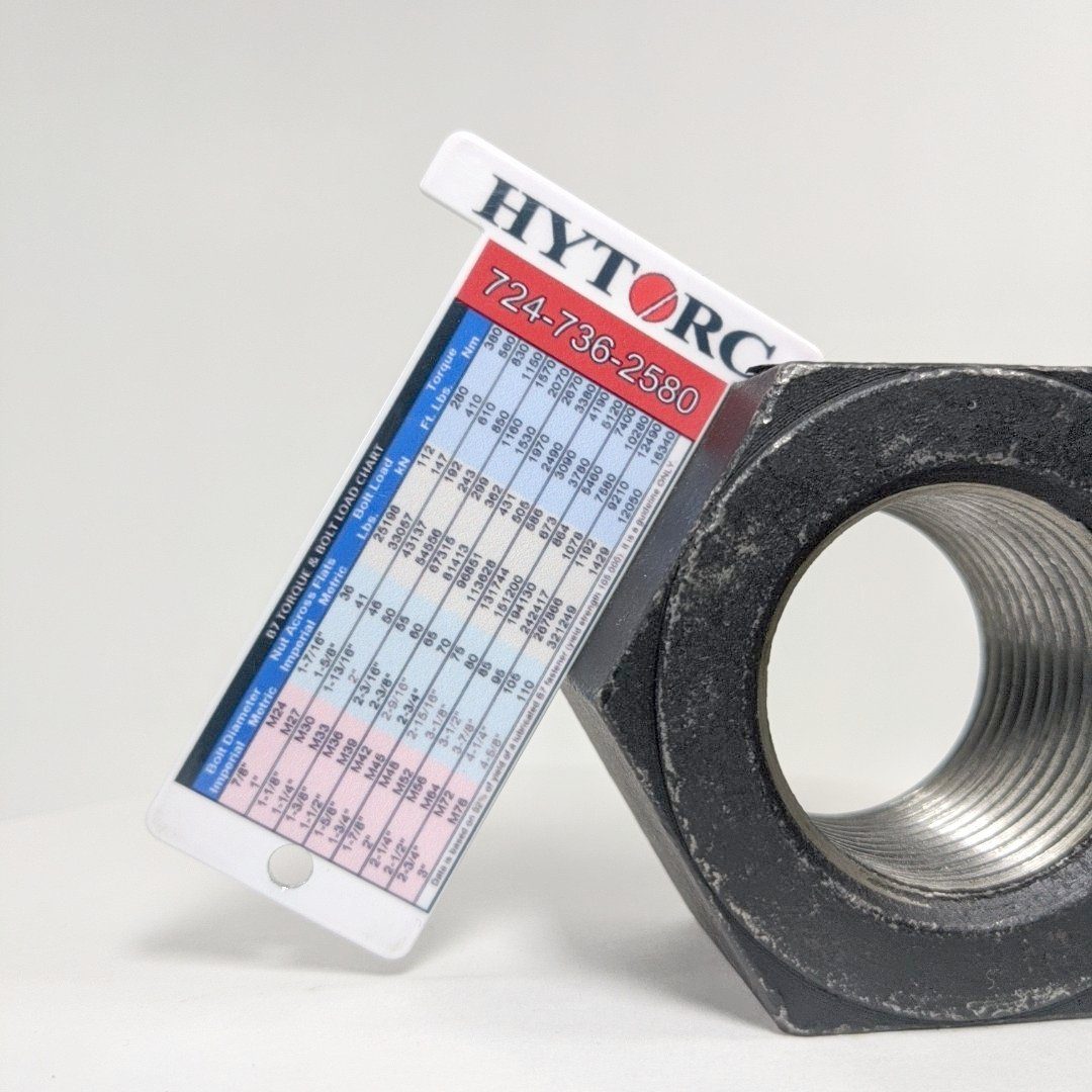 Full-color private-label HexSizer with a torque chart for a torque wrench distributor
