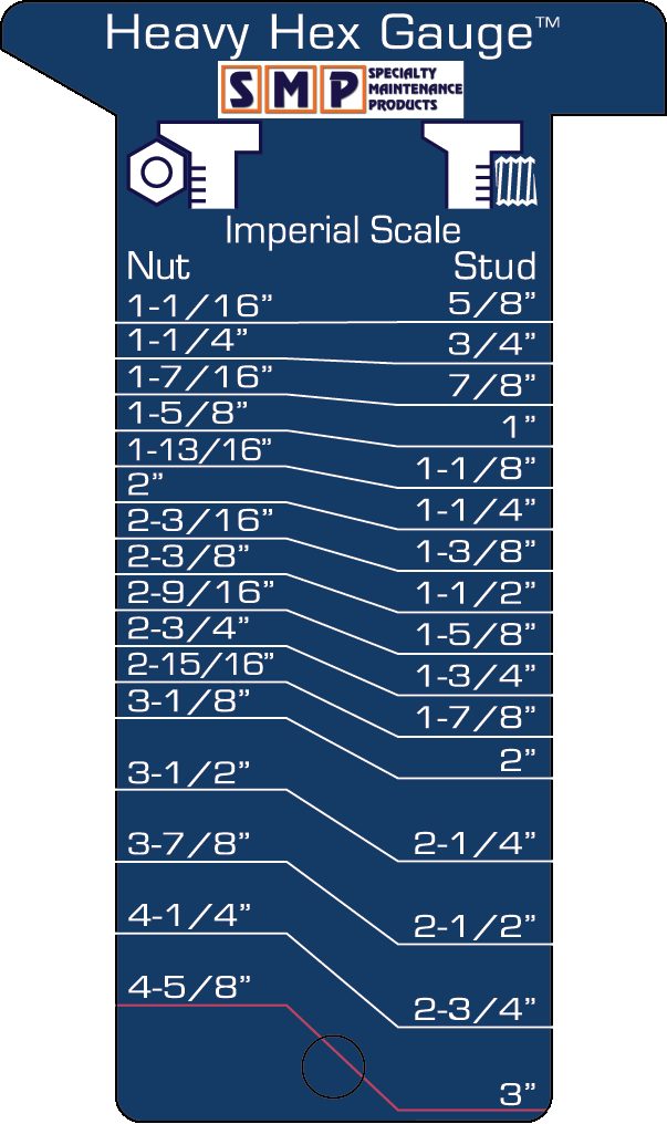 Private-label Heavy Hex Gauge layout for a tool distributor, scale side