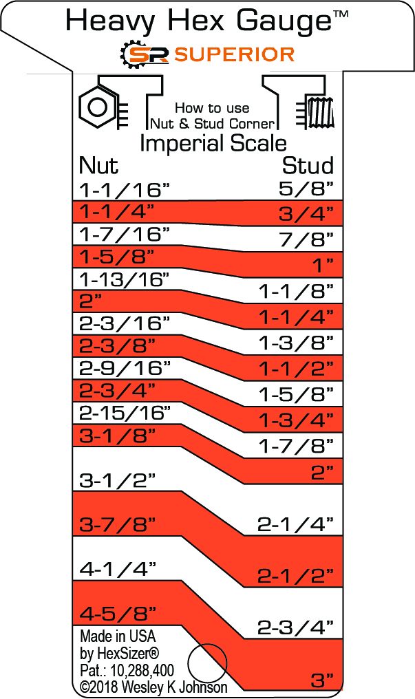 Private-label Heavy Hex Gauge layout for a field machining and bolting rental company, scale side